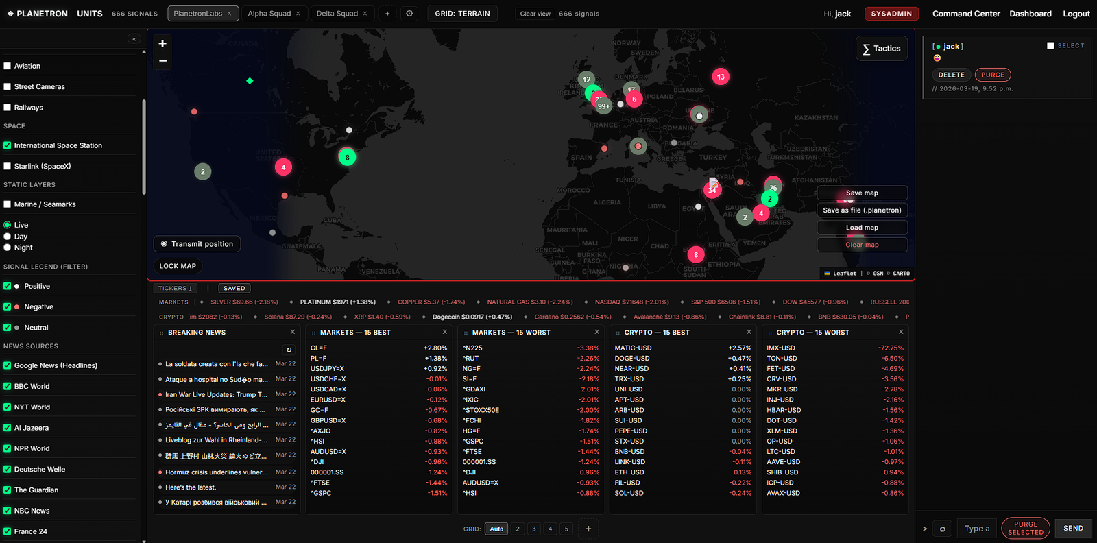 Planetron unit workspace with multiple draggable widgets
